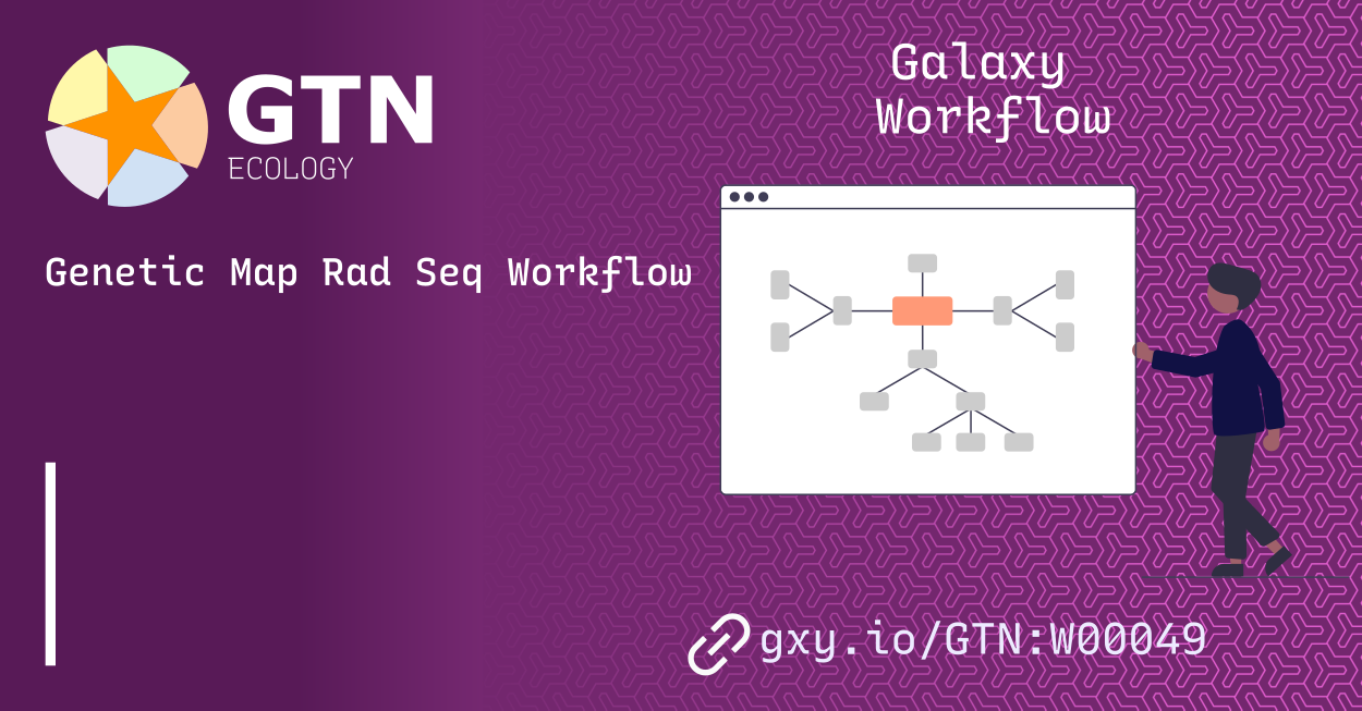 Genetic Map Rad Seq Workflow / RAD-Seq to construct genetic maps / Ecology