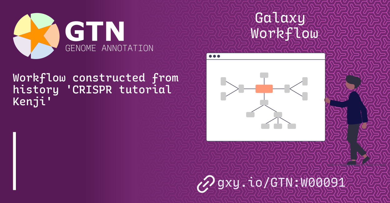 Workflow constructed from history 'CRISPR tutorial Kenji' / CRISPR ...